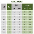 Limited Edition All Black