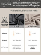 STM-TEX™ One Size Short Oversized Rain Jacket